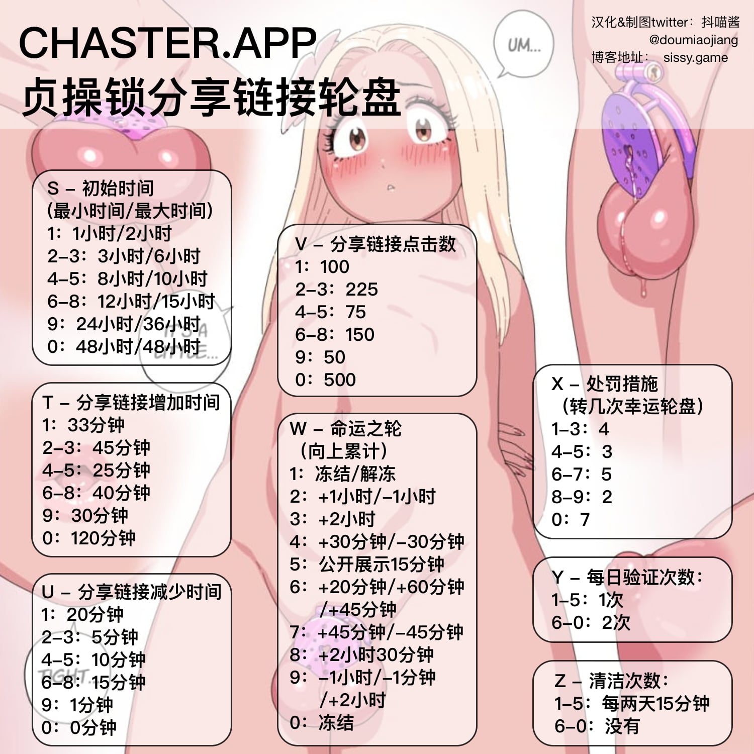 请输入图片描述
